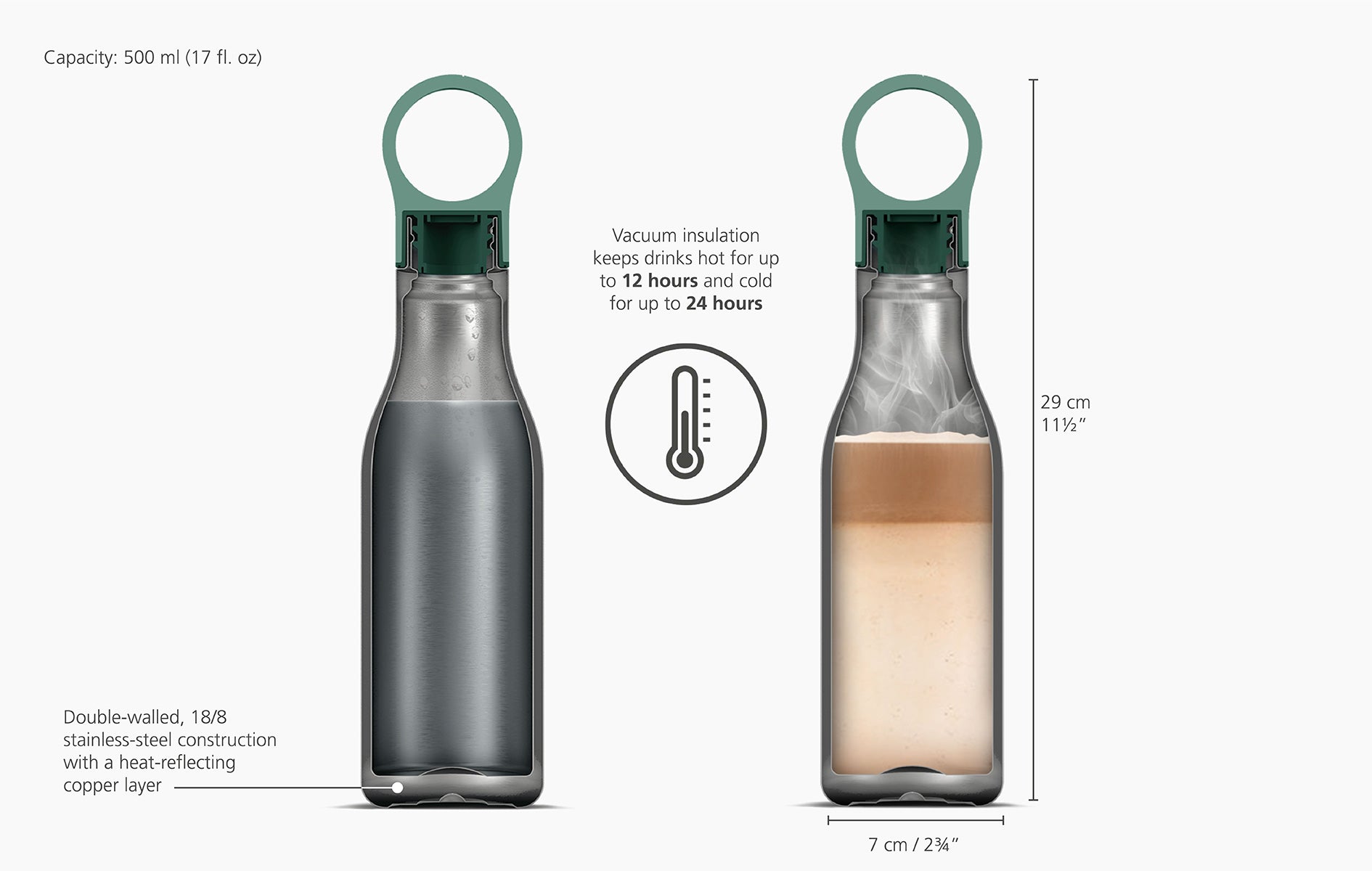 Loop™ 500ml Stainless-steel Vacuum Insulated Water Bottle