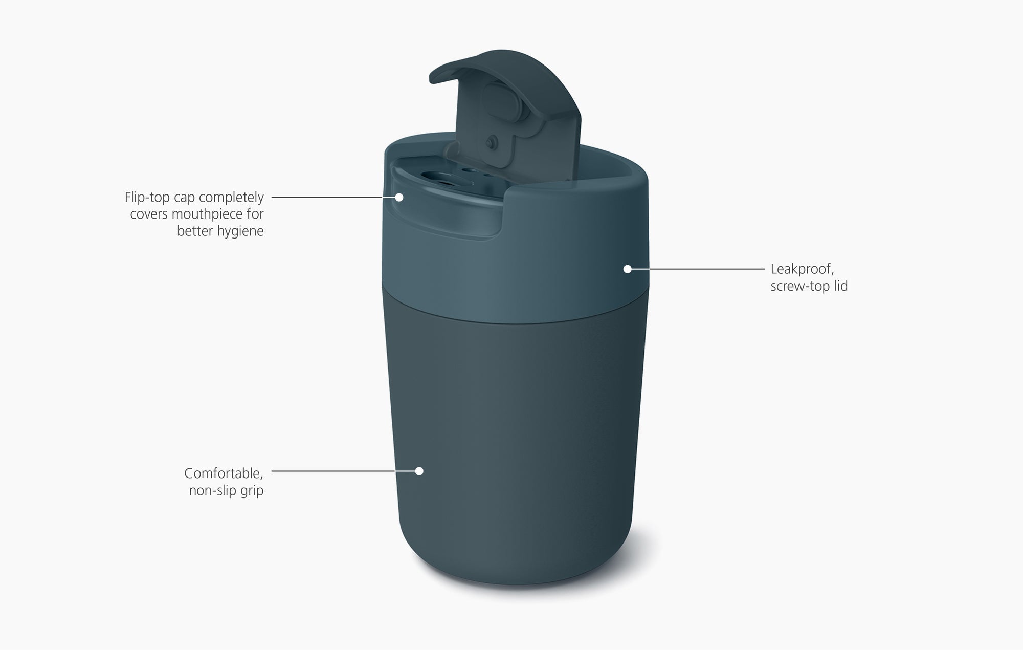 Sipp™ Travel Mug with Hygienic Lid 340ml