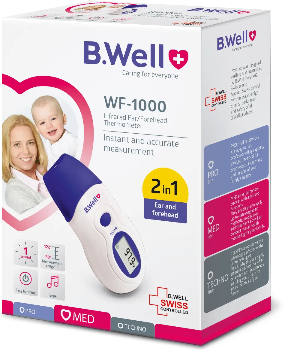 digital thermometer